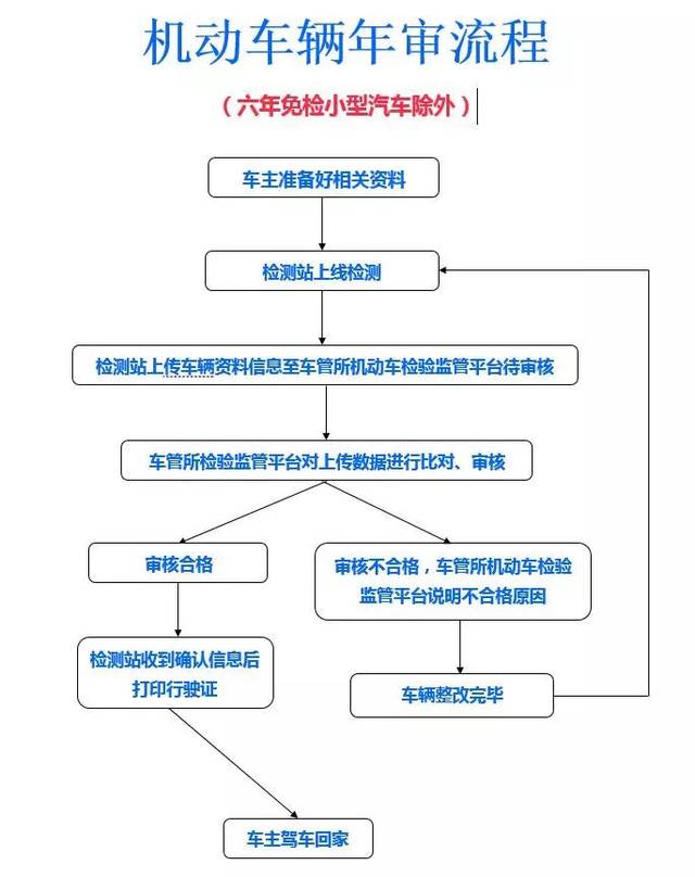 640_808竖版 竖屏