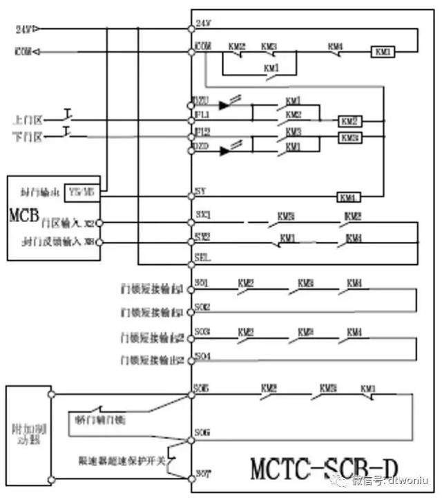 默纳克安全回路短接图图片