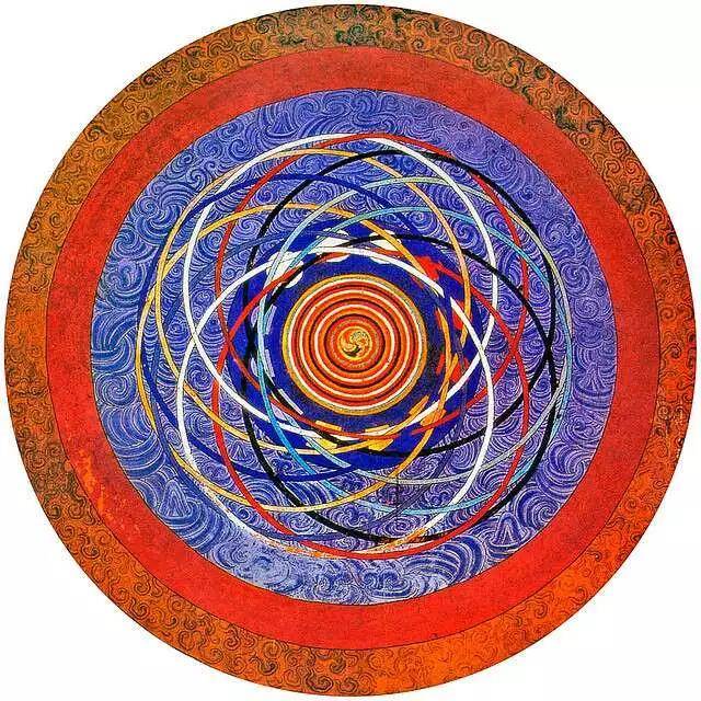 图解唐卡:天体日月星辰运行图