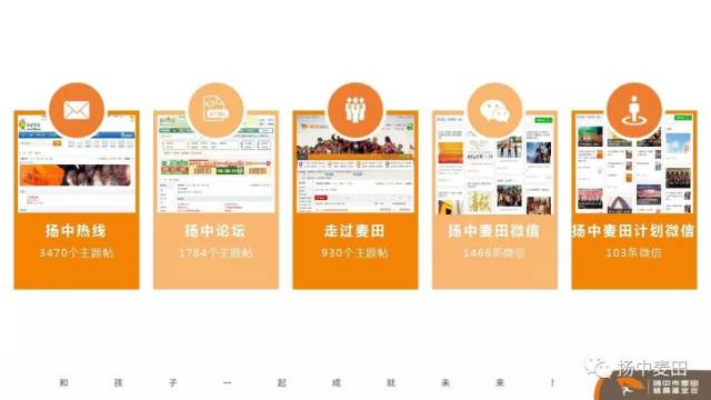 爱心助学：温暖每一颗求知心
