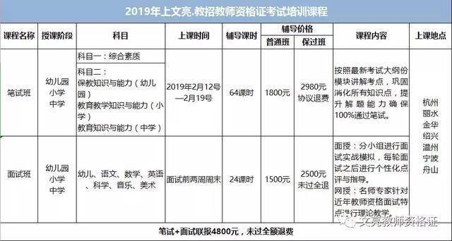 青岛教师招聘考试：了解最新政策与考情变化