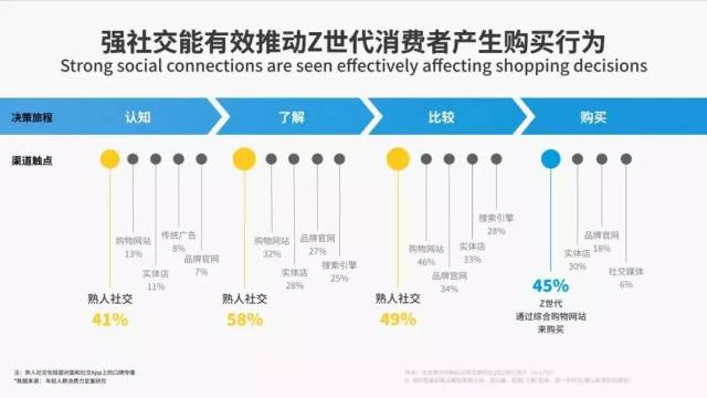 潮玩购物新风向：个性张扬与文化认同的双重盛宴