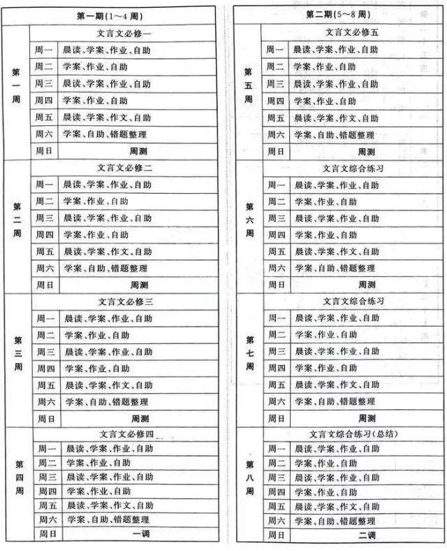大揭秘:衡水中学2019高考一轮复习进度表 最新课程表
