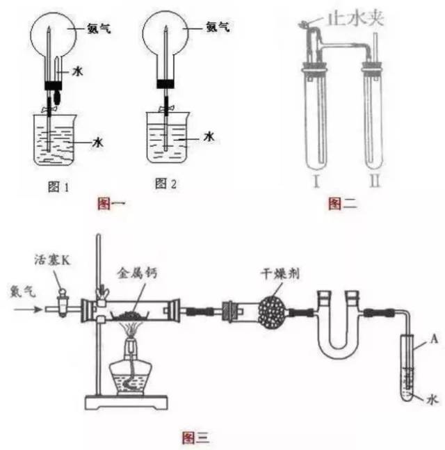 试管夹示意图图片