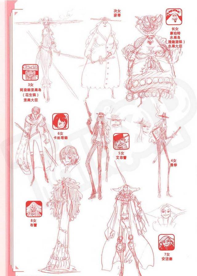 长女夏洛特·康珀特,水果大臣.