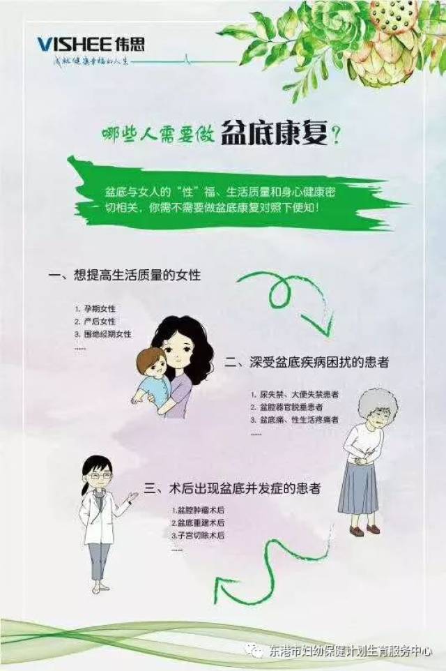 东港市妇幼保健计划生育服务中心关爱女性健康61开展盆底肌康复治疗