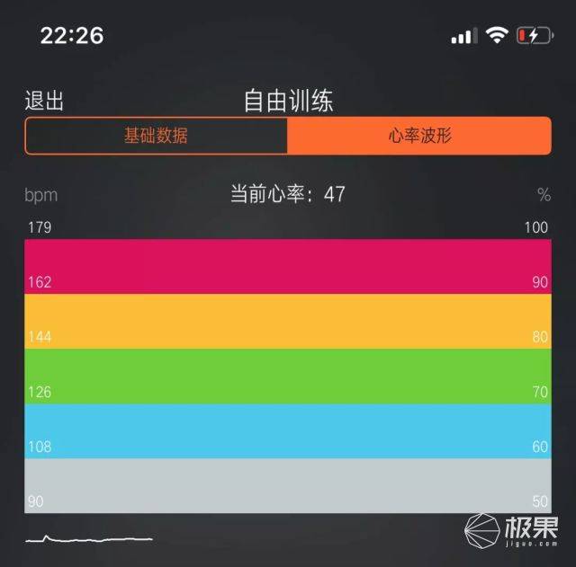 关于30岁，压心率跑了三个月心率还是下不来怎么办？的信息-第2张图片-鲸幼网