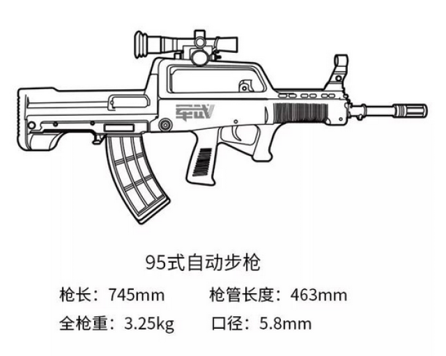 突击步枪简笔画95式图片