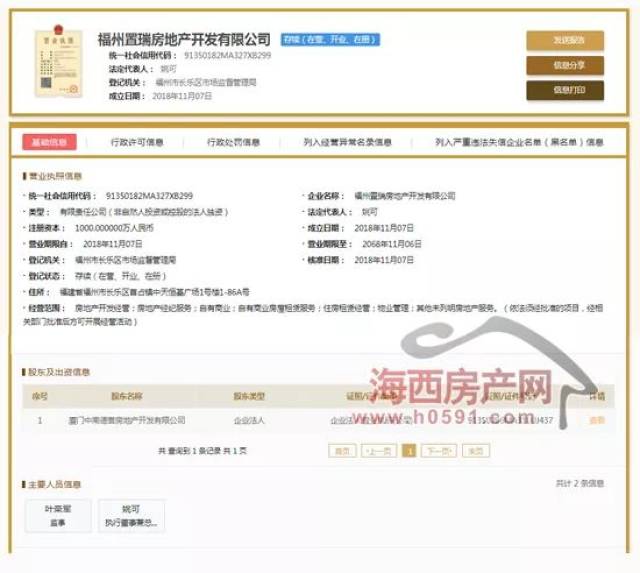 海西房源网：一站式找房平台，让买房租房少走弯路