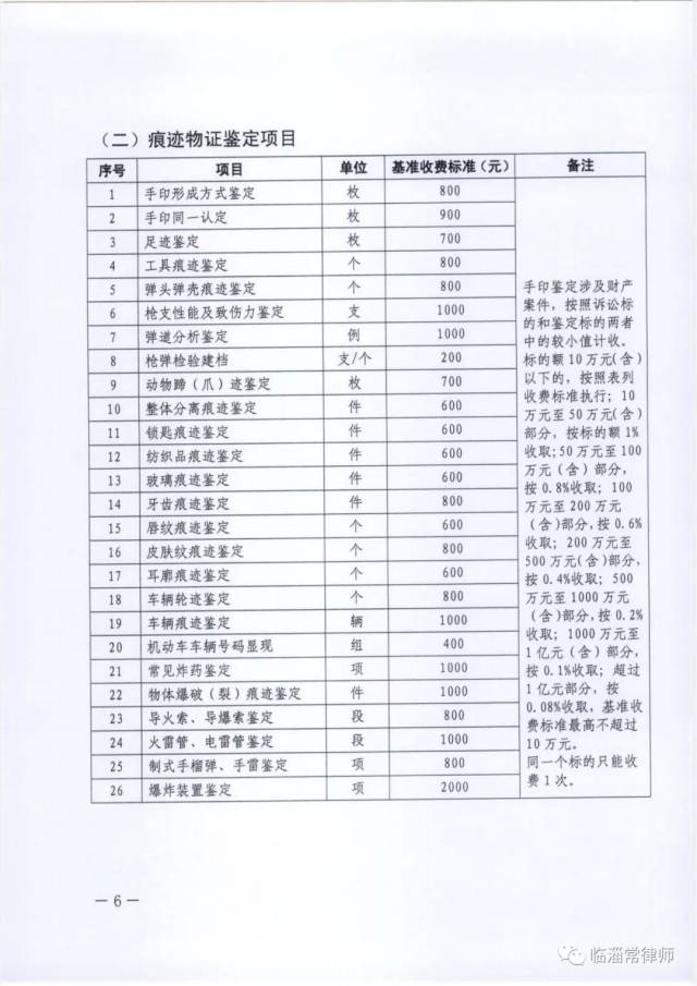 山西司法鉴定行业动态：规范与发展并重
