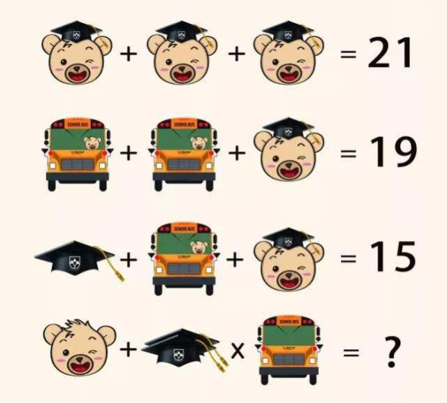 趣味数学--------《等量代换》
