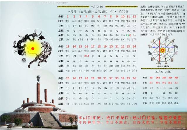 十月太阳历图片,彝族十月太阳历图片_大山谷图库