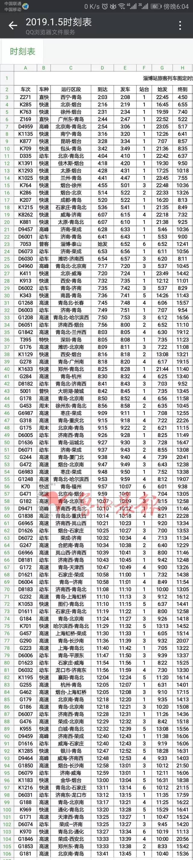 淄博火车站,淄博北站列车时刻表公布!终于知道该去哪儿坐车了