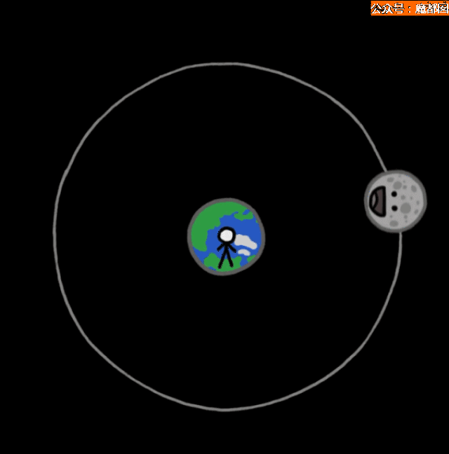 揭开永恒的恐怖黑暗面!_手机搜狐网