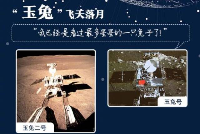 嫦娥,玉兔,鹊桥,天宫…细数 中国航天的浪漫名字