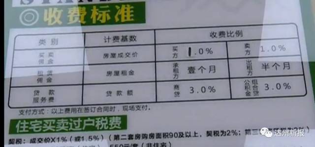 北京租房市场动态：机遇与挑战共存