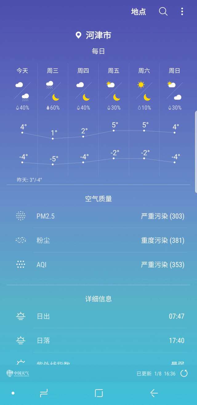 滦河天气预报