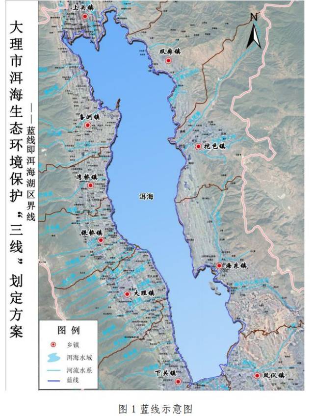 2018年大理楼市白皮书①政策篇 条条与你有关!