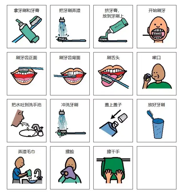 刷牙