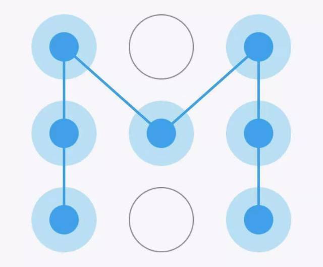 这些锁屏手势,没有人可以一次学会