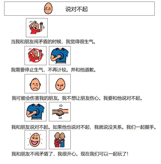 用boardmaker中文版制作视觉提示工具