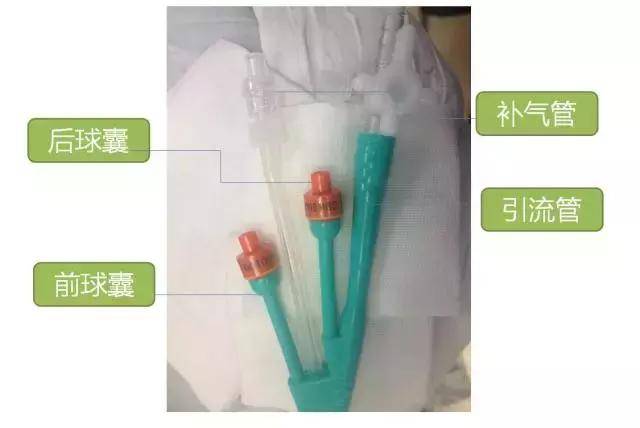 经肛型肠梗阻导管图片