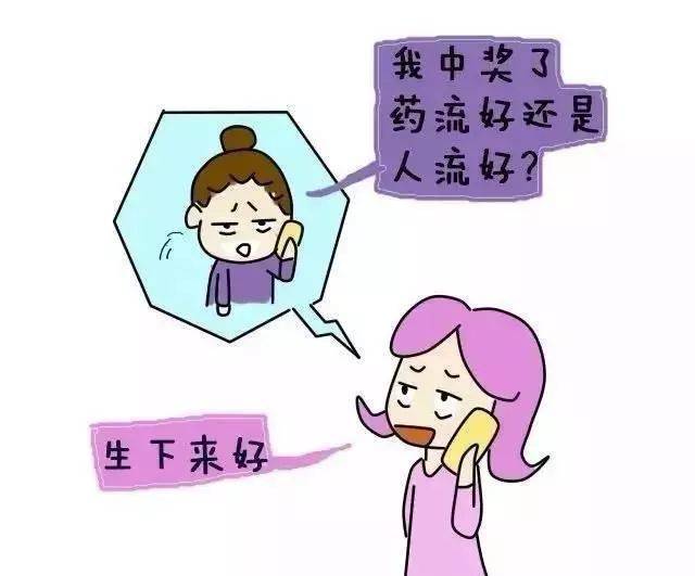 一组漫画告诉你药流和人流的全过程