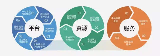 北海教育科技的新篇章：教育者与创新者的共鸣