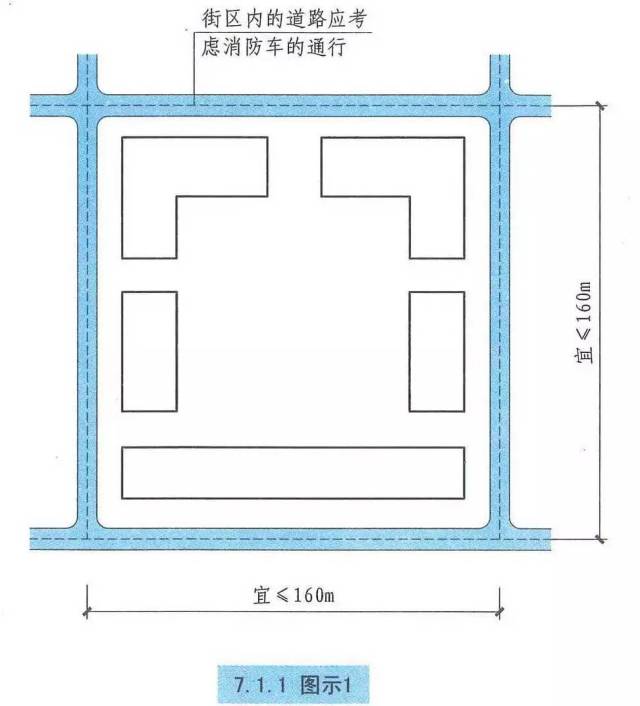 隐形消防车道平面图图片