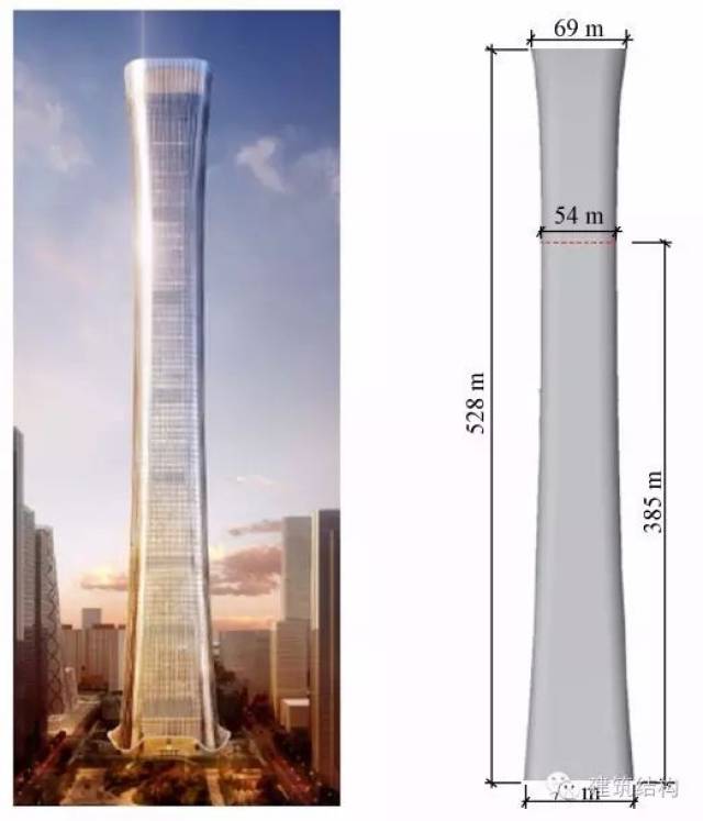 结构典型平面布置图 巨柱 本项目的巨型柱均采用钢管混凝土柱,第0区为