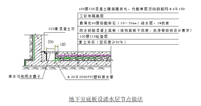 滤水层做法图片