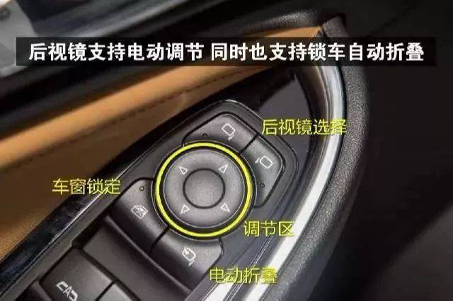 为啥老司机从来不折叠后视镜?