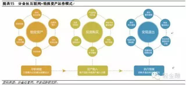 上海实业投资：引领未来经济的新航标