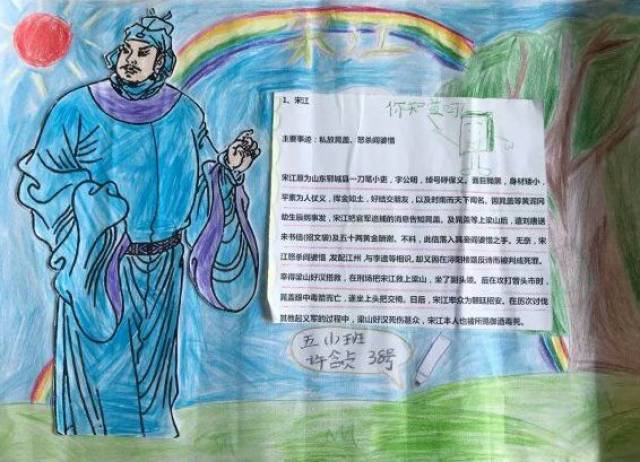 画人物 识人物 ——五年级语文组《水浒传》阅读活动