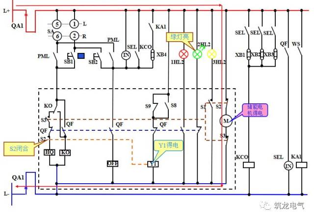 10kv开关控制回路详细讲解,控制器件/分闸合闸/防跳原理/继电保护