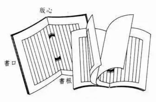古代书籍装帧进化史_搜狐网
