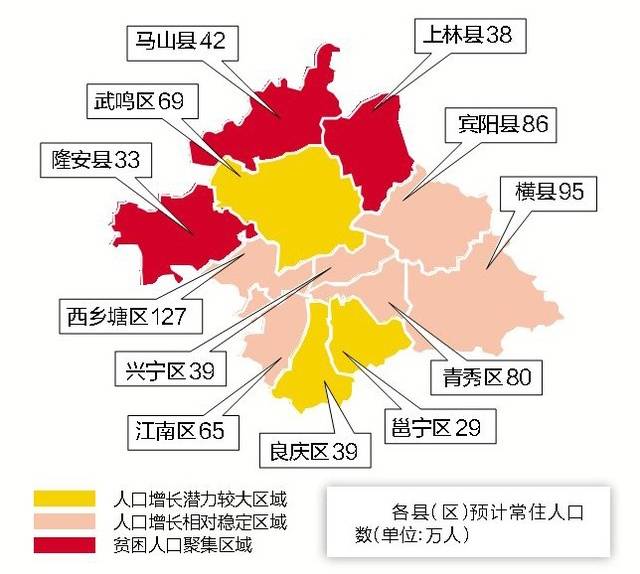 南宁各城区人口分布图图片