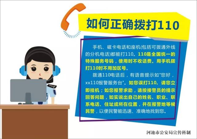 电话接通要怎么说才能明确? 恶意拨打110的后果如何?