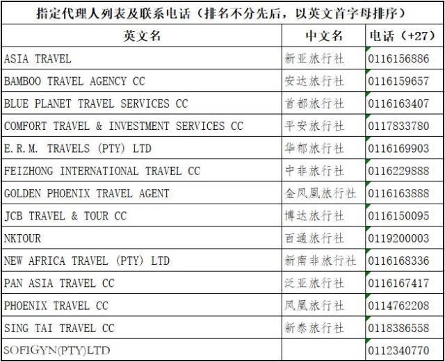 国航新福利!华人乘经济舱可托运两件行李!