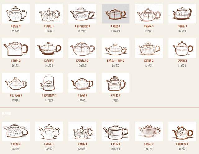 茶壶类型名称和图片图片