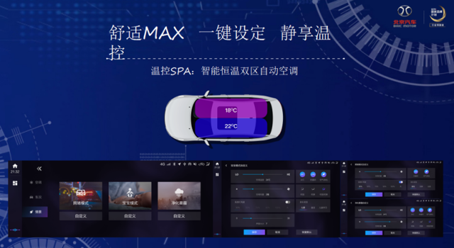 智能恒温双区自动空调