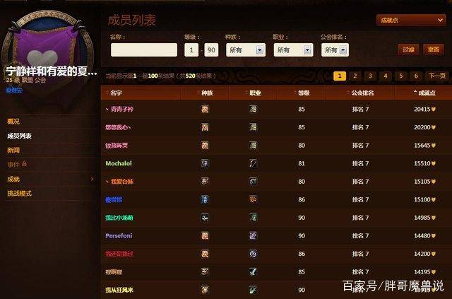 魔兽世界:为什么选择中立熊猫人的人越来越多