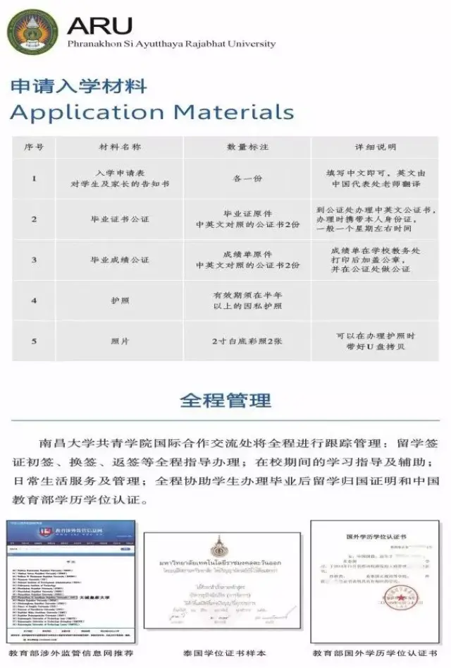 国外学历学位申请材料 搜狐网