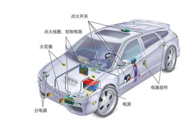 车辆电器
