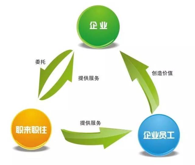 生物技术公司：推动首都科技创新的进步