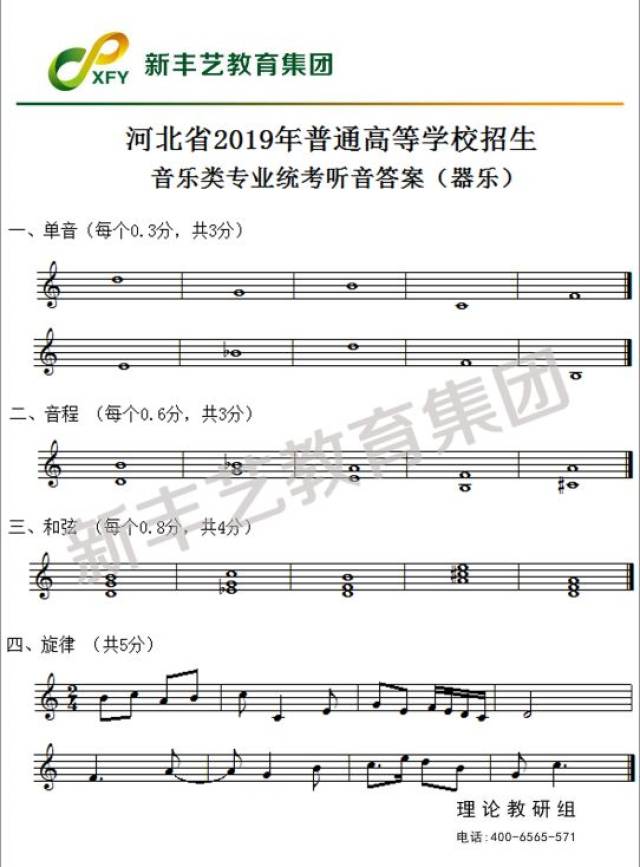 2019年河北省音乐统考(联考)乐理/听音考题及答案