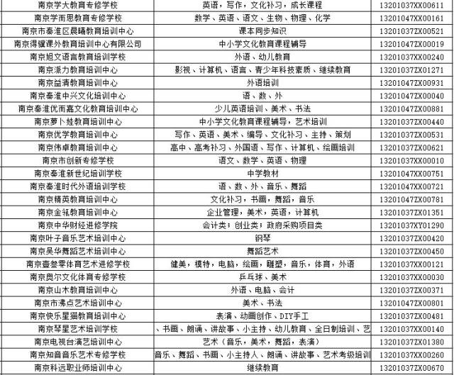 南京中小学辅导
