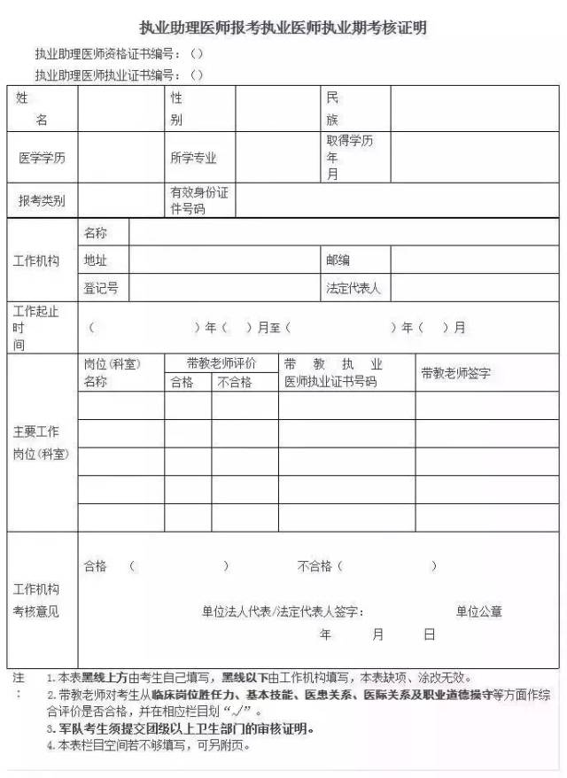 【醫師資格考試報名馬上開啟】2019醫師資格報名,你已經準備好了嗎?