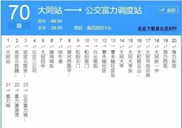 永城201路公交车路线图图片