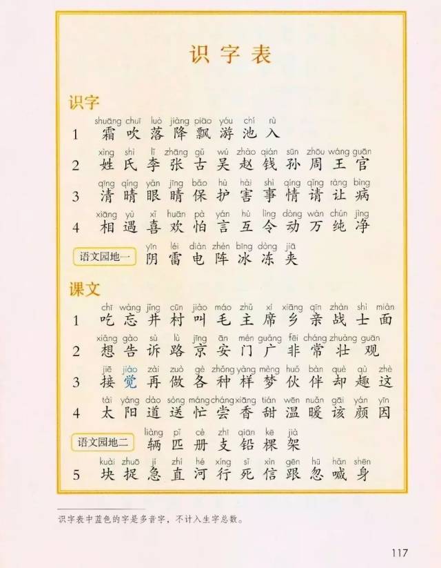 部編版小學一二年級(下冊)生字表,寒假提前預習!